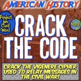 Civil War Escape Room Activity | Students Crack REAL Histo