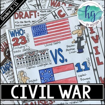 Preview of Civil War Doodle Notes and Digital Guided Notes