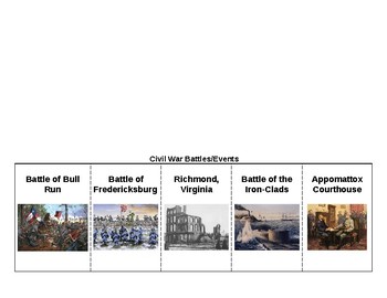 Preview of Civil War Events & Battles Foldable/Cut & Sort SOL VS.7b