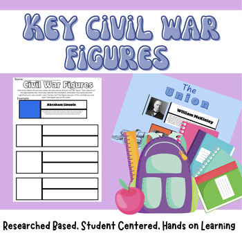 Preview of Civil War Figures I research based I student based I hands-on I US History