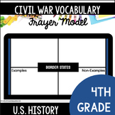 Civil War Frayer Model Vocabulary | Digital & Easel | 4th - 8th