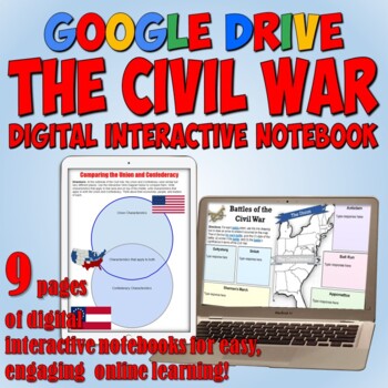 Preview of American Civil War Digital Interactive Notebook Projects for US History