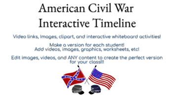 Preview of Civil War - Google Slides - Interactive Timeline 