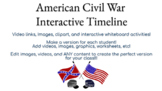 Civil War - Google Slides - Interactive Timeline 