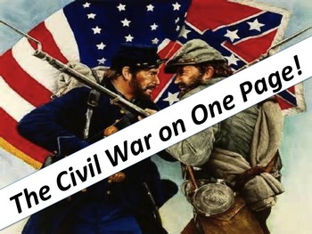 Preview of Civil War Graphic Organizer:  The War on One Page (with answer key)