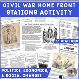 Civil War Home Front STATIONS: Draft Riots, Greenbacks, In