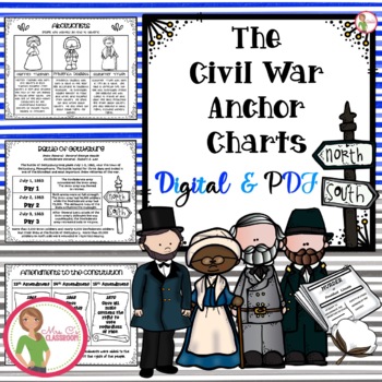 Preview of Civil War Informational ANCHOR CHARTS - Digital and PDF - Distance Learning