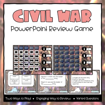 Preview of Civil War Jeopardy-Style Powerpoint Review Game