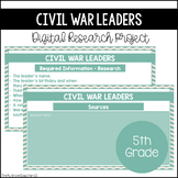 Civil War Leaders Digital Projects | 4th-8th | Google Slid