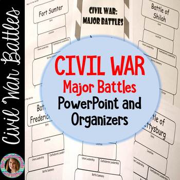 Preview of Civil War Battles PowerPoint and Organizers