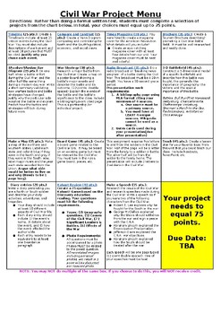 Preview of Civil War Menu Project (Choice Board)