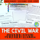 Civil War Overview Lesson
