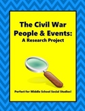 Civil War People & Events: Complete Research Project & Rubric
