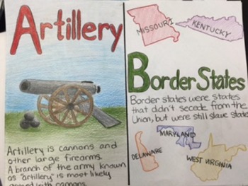 Preview of Civil War Projects - 3 Complete Projects for Middle School