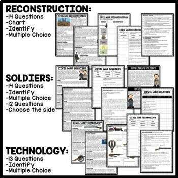 Civil War Reading Comprehension Worksheet Bundle by Teaching to the Middle