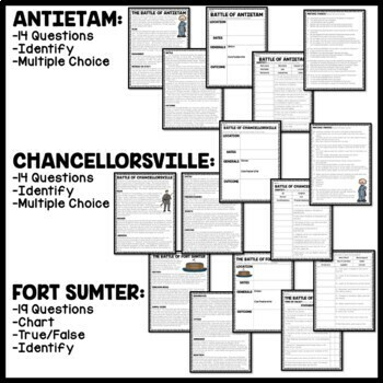 Civil War Reading Comprehension Worksheet Bundle by Teaching to the Middle