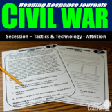 Civil War Reading Responses