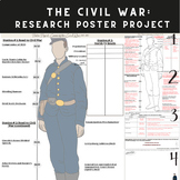 Civil War Research Poster Project (Middle to High School)