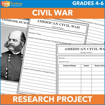 Preview of Civil War Research Writing Project | Key Figures from the Union and Confederacy