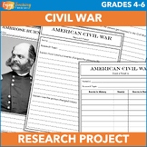 Civil War Research Writing Project | Key Figures from the 