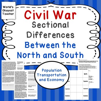 Preview of Civil War: Sectional Differences in North and South
