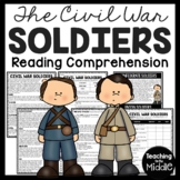 Civil War Soldiers Reading Comprehension Worksheet Confede