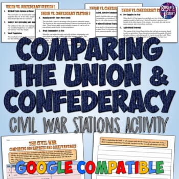Preview of Civil War Stations Activity: Comparing the Union and Confederacy