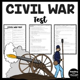 Civil War Test