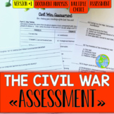 Civil War Test Version 1