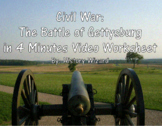 Civil War: The Battle of Gettysburg in 4 Minutes Video Worksheet
