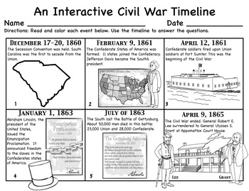 Civil War Timeline by The Handout Factory | TPT