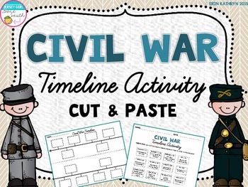 Preview of Civil War - Timeline Activity