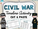 Civil War - Timeline Activity