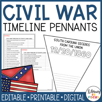Preview of Civil War Timeline Activity | Editable | Printable | Digital | Google Classroom