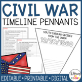 Civil War Timeline Activity | Editable | Printable | Digit
