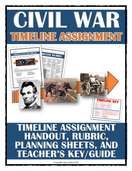 Civil War - Timeline Assignment (Handout, Teacher Key, Rubric, etc.)