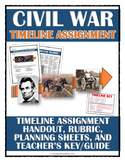 Civil War - Timeline Assignment (Handout, Teacher Key, Rub