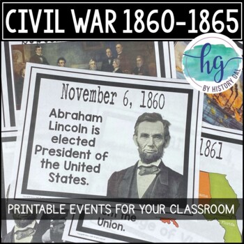 Preview of Civil War Timeline Printable for Bulletin Boards and History Classrooms