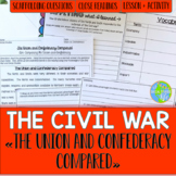 Civil War - Union and Confederacy Compared