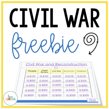 Preview of Civil War and Reconstruction Slides Review Game