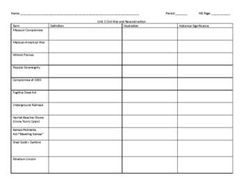 Civil War and Reconstruction Vocabulary Assignment by History in 523