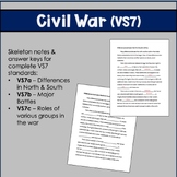 Civil War in Virginia Guided Notes (VS7)