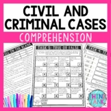 Civil and Criminal Court Cases Comprehension Challenge - C