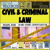 Civil Law and Criminal Law Escape Room (Differences & Rules)