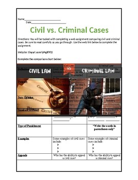 Preview of Civil vs. Criminal Cases Webquest