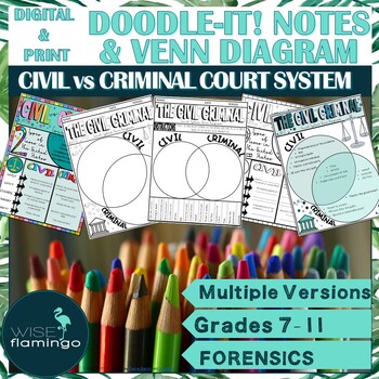 Preview of Civil vs. Criminal Court System Doodle-it! Notes and Venn Diagram