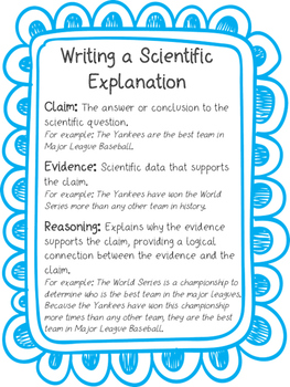 Preview of Claim, Evidence, Reasoning Anchor Chart