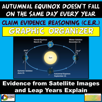 Preview of Claim Evidence Reasoning (CER): Autumn Equinox Can Fall on Different Days