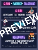 Preview of CER Claim Evidence Reasoning Poster with graphics