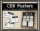 Claim, Evidence, Reasoning (CER) Posters